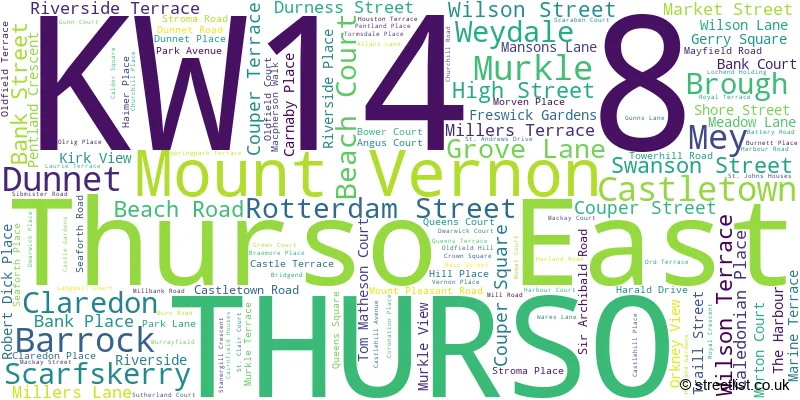 A word cloud for the KW14 8 postcode